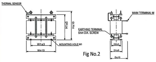 kich thuoc cuon khang shizuki fig no2