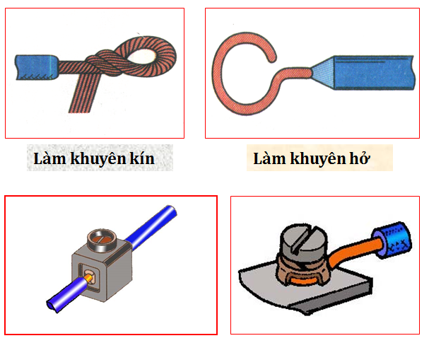 moi noi su dung phu kien